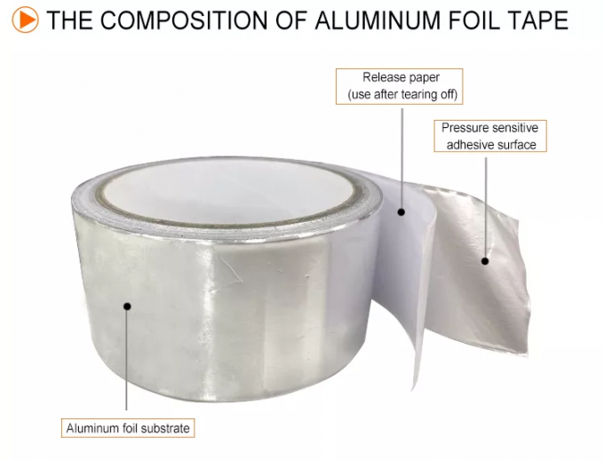 Waterproof Silver Conductive Adhesive Aluminum Foil Tape Air Conditioning